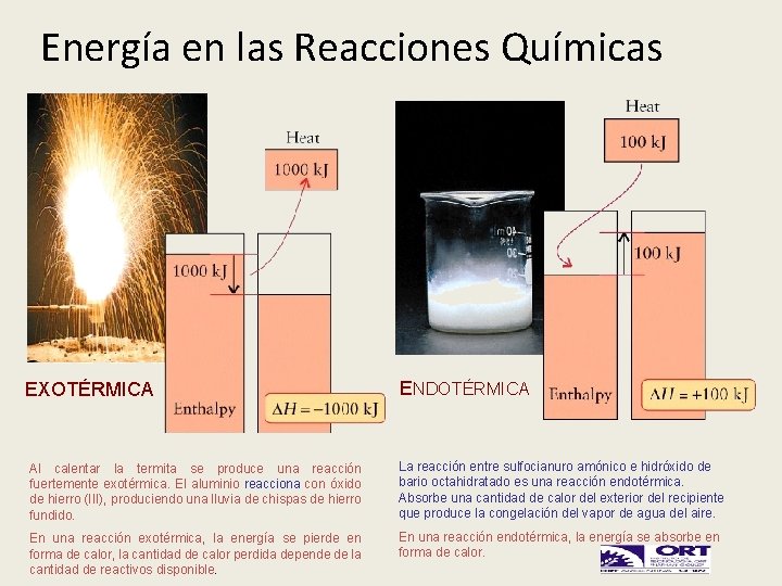 Energía en las Reacciones Químicas EXOTÉRMICA ENDOTÉRMICA Al calentar la termita se produce una