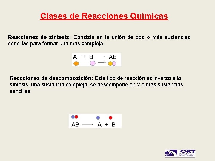 Clases de Reacciones Químicas Reacciones de síntesis: Consiste en la unión de dos o