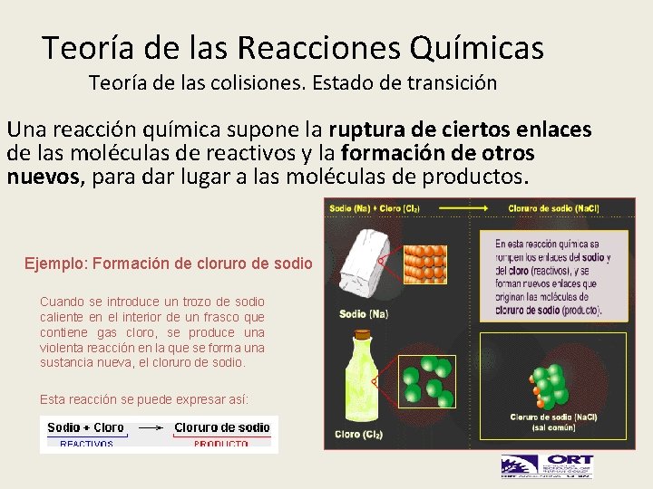 Teoría de las Reacciones Químicas Teoría de las colisiones. Estado de transición Una reacción