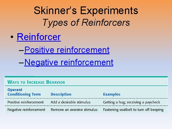 Skinner’s Experiments Types of Reinforcers • Reinforcer – Positive reinforcement – Negative reinforcement 