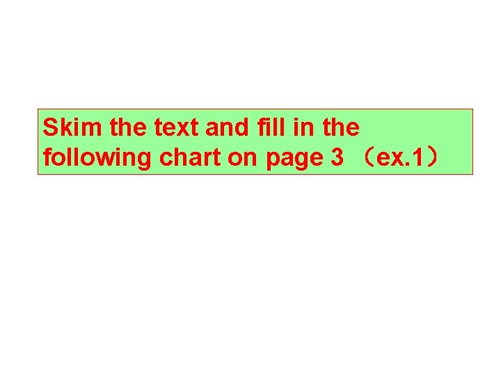 Skim the text and fill in the following chart on page 3 （ex. 1）