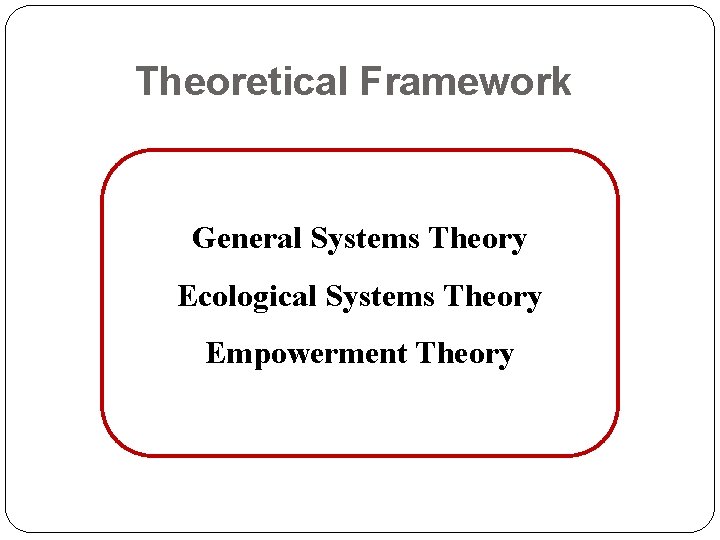 Theoretical Framework General Systems Theory Ecological Systems Theory Empowerment Theory 