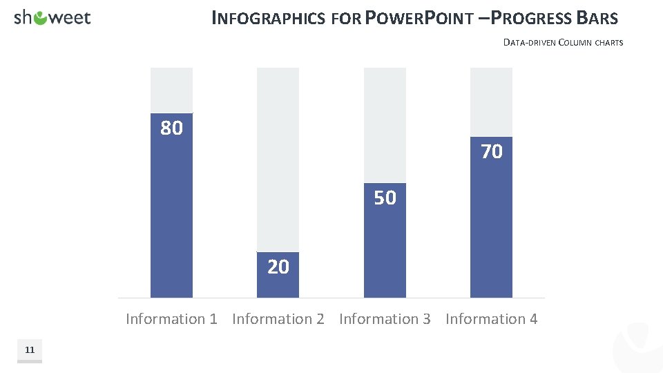 INFOGRAPHICS FOR POWERPOINT – PROGRESS BARS DATA-DRIVEN COLUMN CHARTS 80 70 50 20 Information