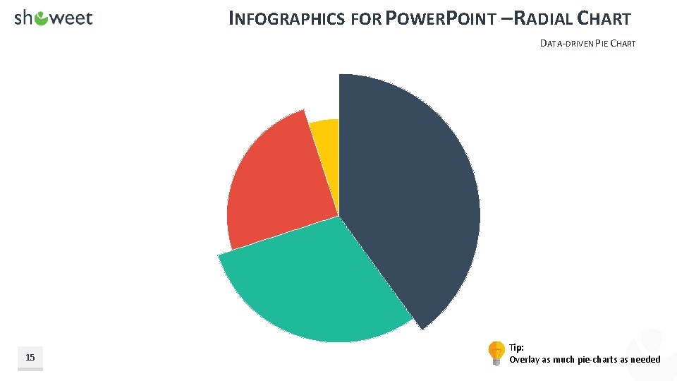 INFOGRAPHICS FOR POWERPOINT – RADIAL CHART DATA-DRIVEN PIE CHART 15 Tip: Overlay as much