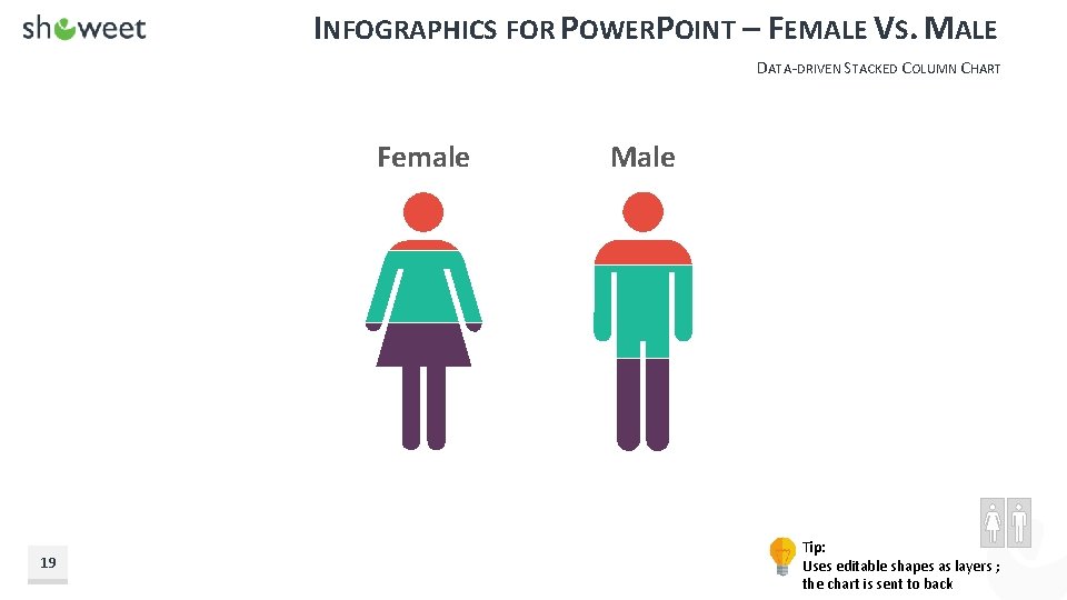 INFOGRAPHICS FOR POWERPOINT – FEMALE VS. MALE DATA-DRIVEN STACKED COLUMN CHART Female 19 Male