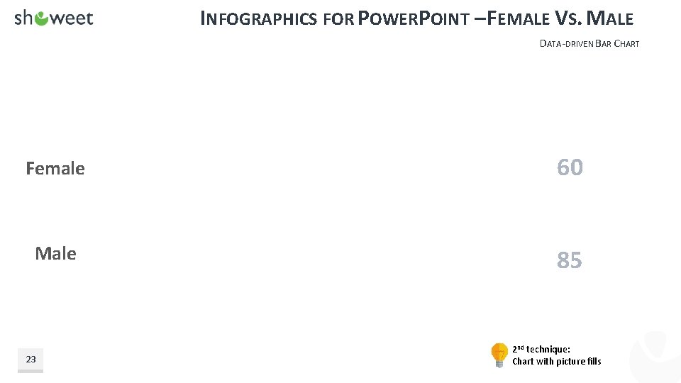 INFOGRAPHICS FOR POWERPOINT – FEMALE VS. MALE DATA-DRIVEN BAR CHART Female 60 Male 85