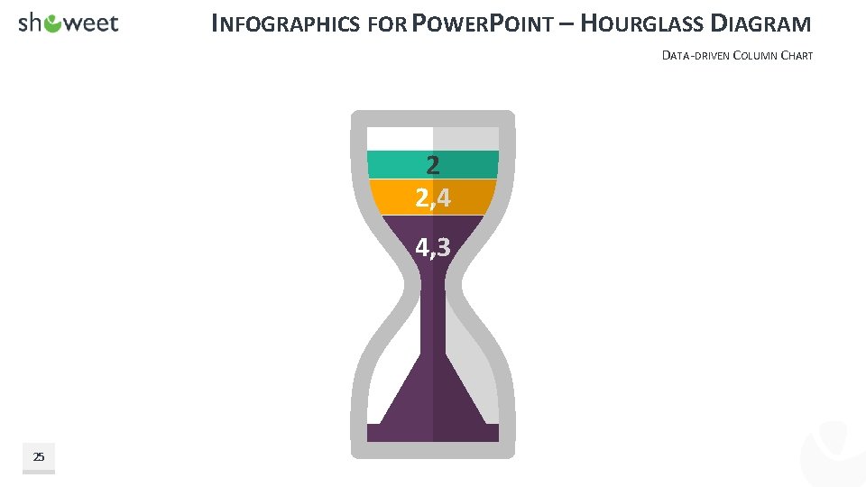 INFOGRAPHICS FOR POWERPOINT – HOURGLASS DIAGRAM DATA-DRIVEN COLUMN CHART 2 2, 4 4, 3