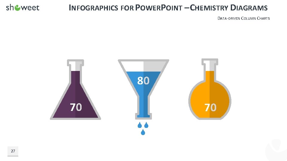 INFOGRAPHICS FOR POWERPOINT – CHEMISTRY DIAGRAMS DATA-DRIVEN COLUMN CHARTS 80 70 27 70 