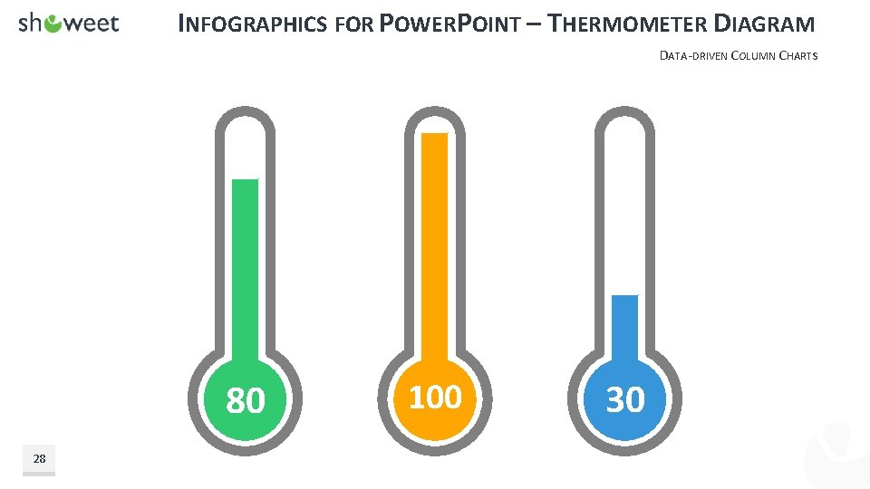 INFOGRAPHICS FOR POWERPOINT – THERMOMETER DIAGRAM DATA-DRIVEN COLUMN CHARTS 80 28 100 30 