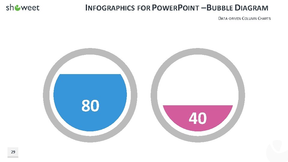 INFOGRAPHICS FOR POWERPOINT – BUBBLE DIAGRAM DATA-DRIVEN COLUMN CHARTS 80 29 40 
