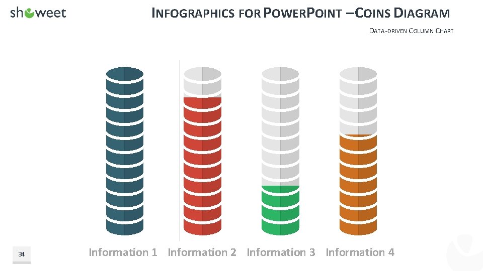 INFOGRAPHICS FOR POWERPOINT – COINS DIAGRAM DATA-DRIVEN COLUMN CHART 34 Information 1 Information 2