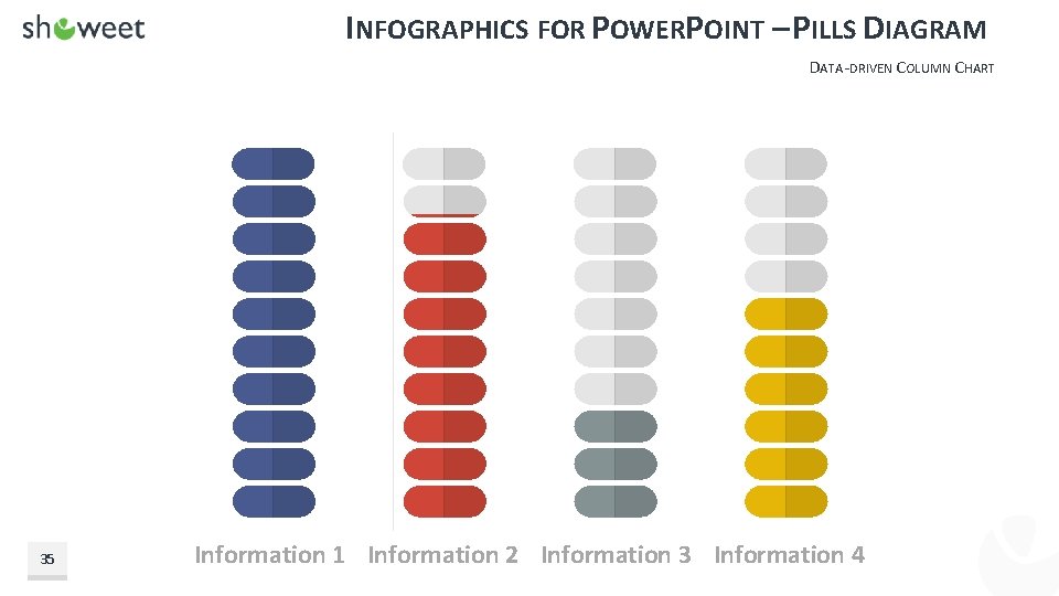 INFOGRAPHICS FOR POWERPOINT – PILLS DIAGRAM DATA-DRIVEN COLUMN CHART 35 Information 1 Information 2