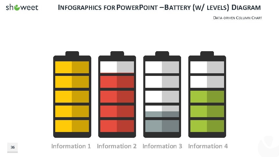 INFOGRAPHICS FOR POWERPOINT – BATTERY (W/ LEVELS) DIAGRAM DATA-DRIVEN COLUMN CHART 36 Information 1