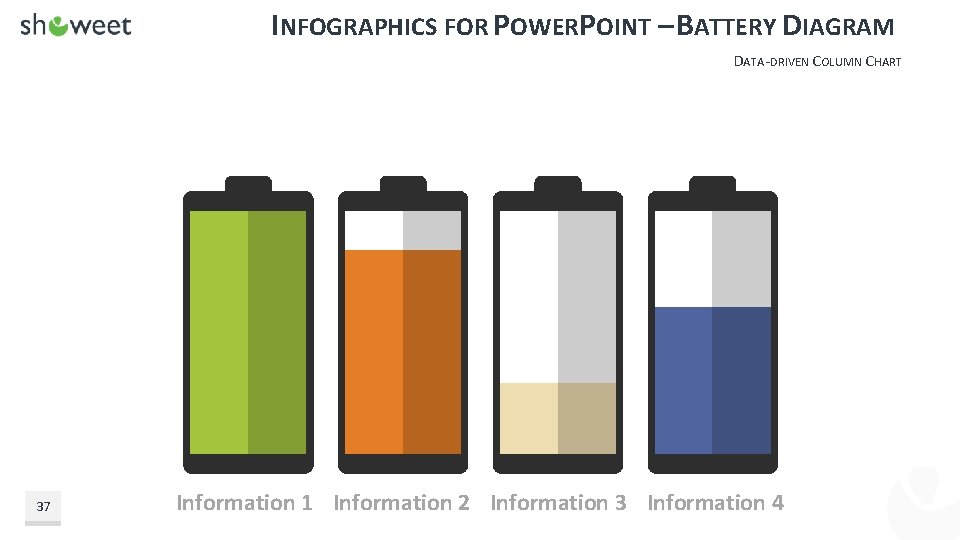 INFOGRAPHICS FOR POWERPOINT – BATTERY DIAGRAM DATA-DRIVEN COLUMN CHART 37 Information 1 Information 2