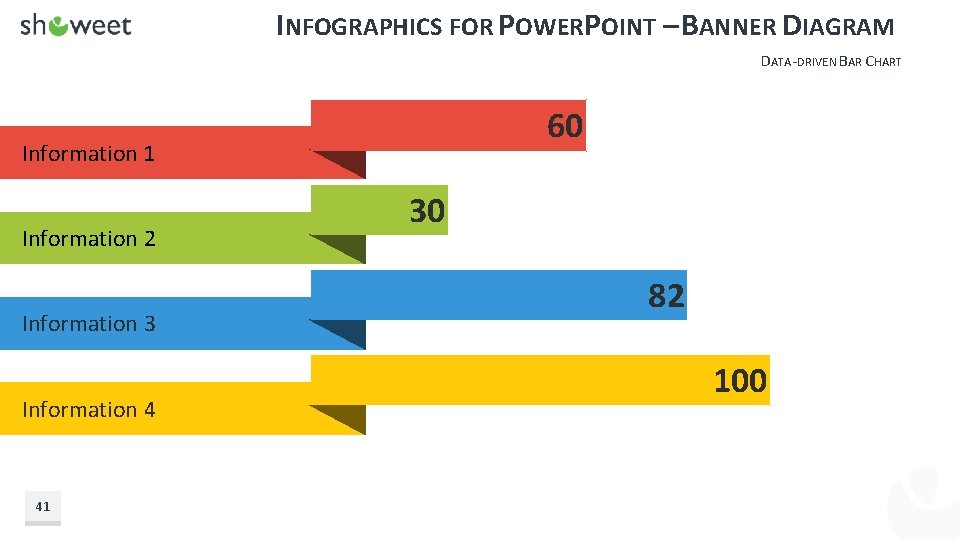 INFOGRAPHICS FOR POWERPOINT – BANNER DIAGRAM DATA-DRIVEN BAR CHART 60 Information 1 Information 2