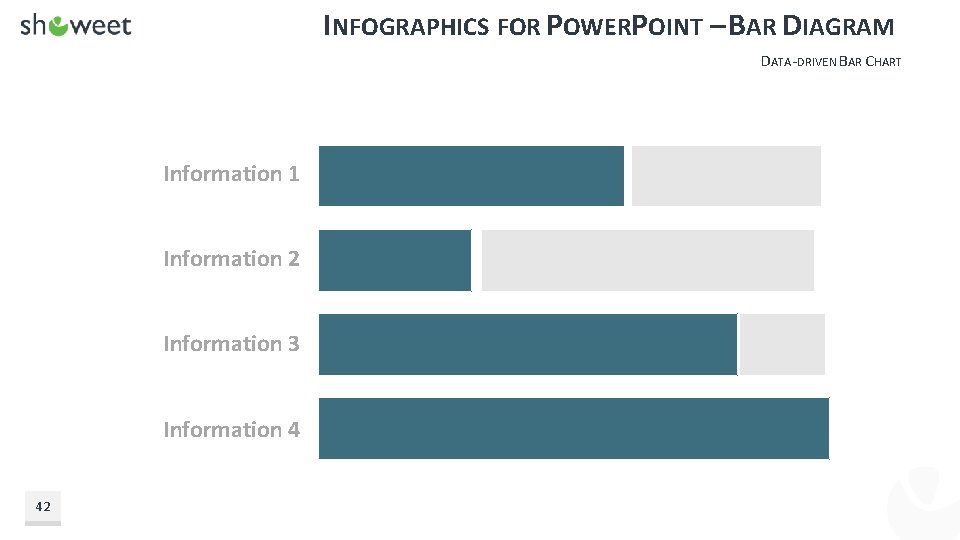 INFOGRAPHICS FOR POWERPOINT – BAR DIAGRAM DATA-DRIVEN BAR CHART Information 1 Information 2 Information