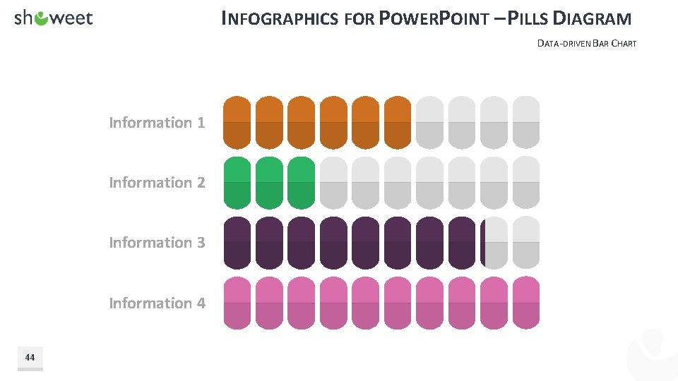 INFOGRAPHICS FOR POWERPOINT – PILLS DIAGRAM DATA-DRIVEN BAR CHART Information 1 Information 2 Information