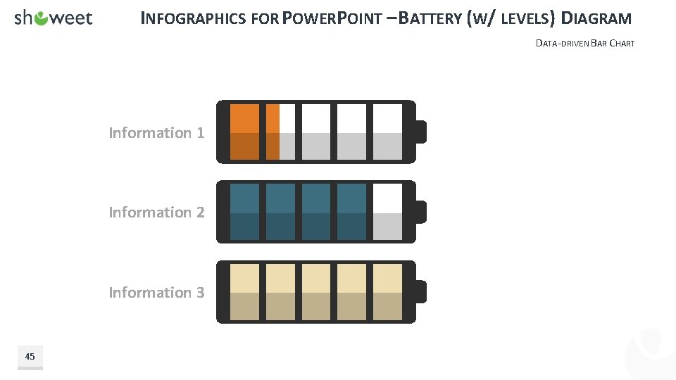 INFOGRAPHICS FOR POWERPOINT – BATTERY (W/ LEVELS) DIAGRAM DATA-DRIVEN BAR CHART Information 1 Information