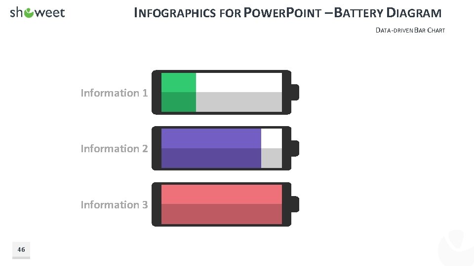 INFOGRAPHICS FOR POWERPOINT – BATTERY DIAGRAM DATA-DRIVEN BAR CHART Information 1 Information 2 Information