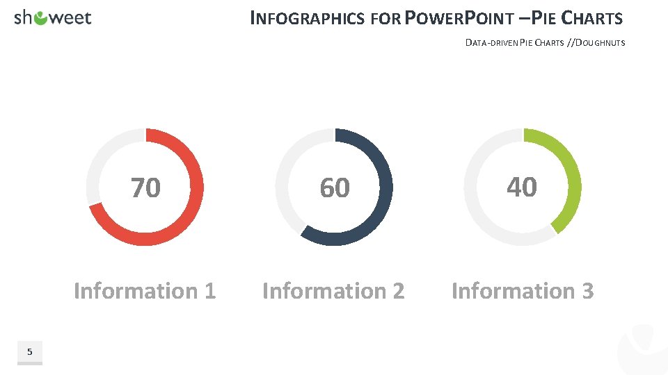 INFOGRAPHICS FOR POWERPOINT – PIE CHARTS DATA-DRIVEN PIE CHARTS //DOUGHNUTS 5 70 60 40