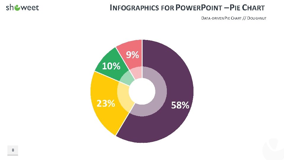 INFOGRAPHICS FOR POWERPOINT – PIE CHART DATA-DRIVEN PIE CHART // DOUGHNUT 10% 23% 8