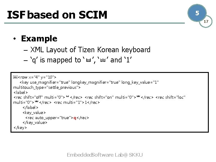 ISF based on SCIM • Example – XML Layout of Tizen Korean keyboard –