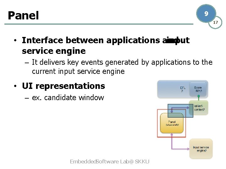 Panel 9 17 • Interface between applications and input service engine – It delivers