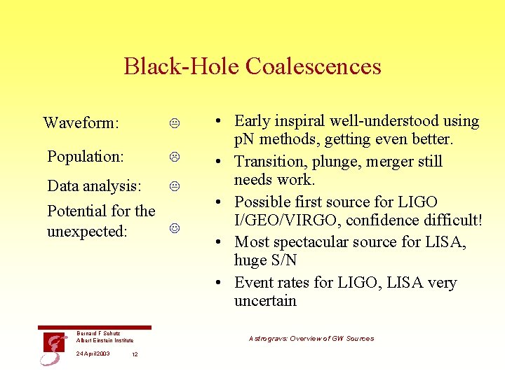 Black-Hole Coalescences Waveform: Population: Data analysis: Potential for the unexpected: Bernard F Schutz Albert