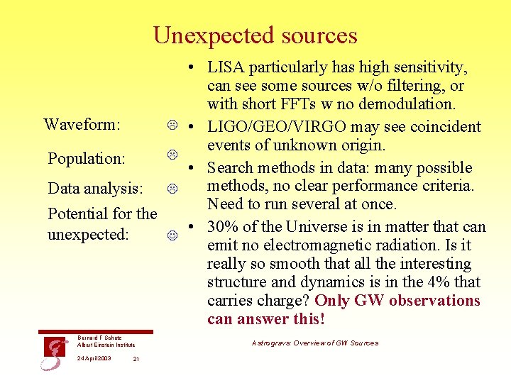 Unexpected sources Waveform: Population: Data analysis: Potential for the unexpected: Bernard F Schutz Albert