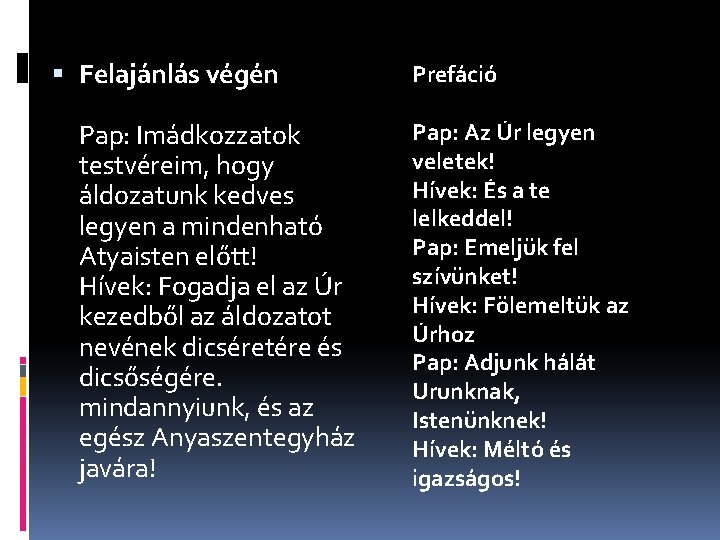  Felajánlás végén Pap: Imádkozzatok testvéreim, hogy áldozatunk kedves legyen a mindenható Atyaisten előtt!