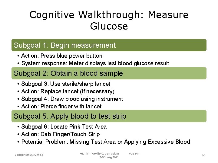 Cognitive Walkthrough: Measure Glucose 1: Begin measurement • Subgoal 1: Begin measurement • Action: