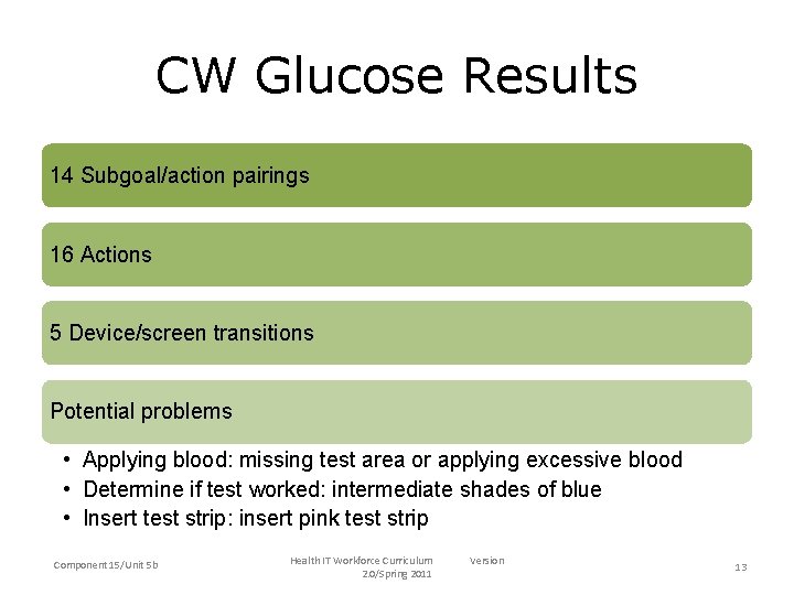 CW Glucose Results • 14 14 Subgoal/action pairings • 16 Actions • 5 Device/screen