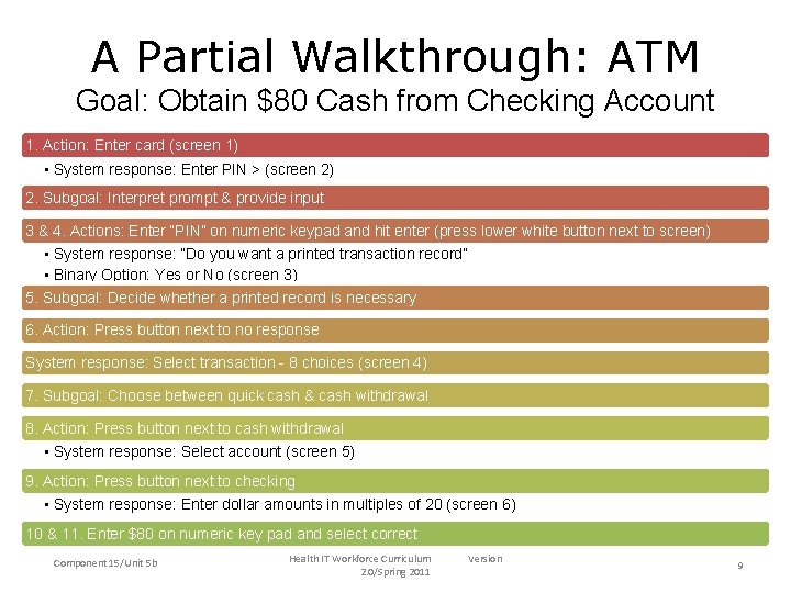 A Partial Walkthrough: ATM Goal: Obtain $80 Cash from Checking Account 1. Action: Enter