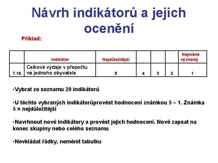 Návrh indikátorů a jejich ocenění Příklad: Indikátor 7. 16 Celkové výdaje v přepočtu na