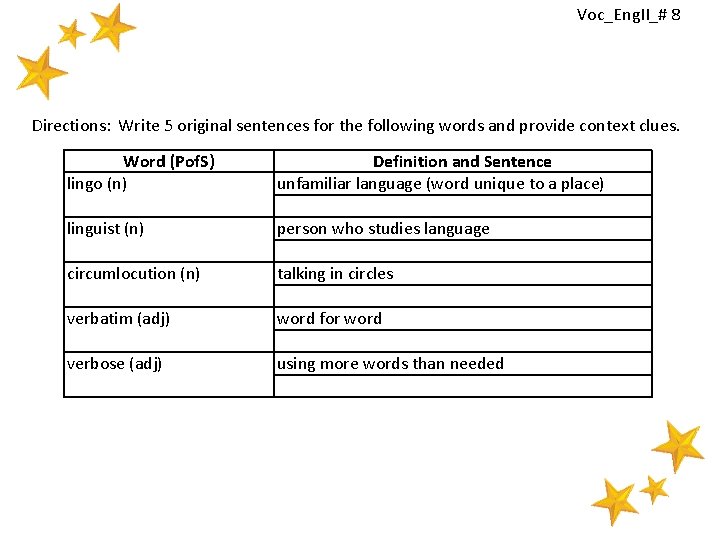 Voc_Eng. II_# 8 Directions: Write 5 original sentences for the following words and provide