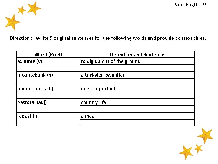 Voc_Eng. II_# 9 Directions: Write 5 original sentences for the following words and provide