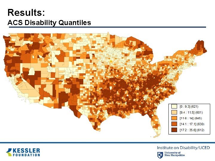 Results: ACS Disability Quantiles 