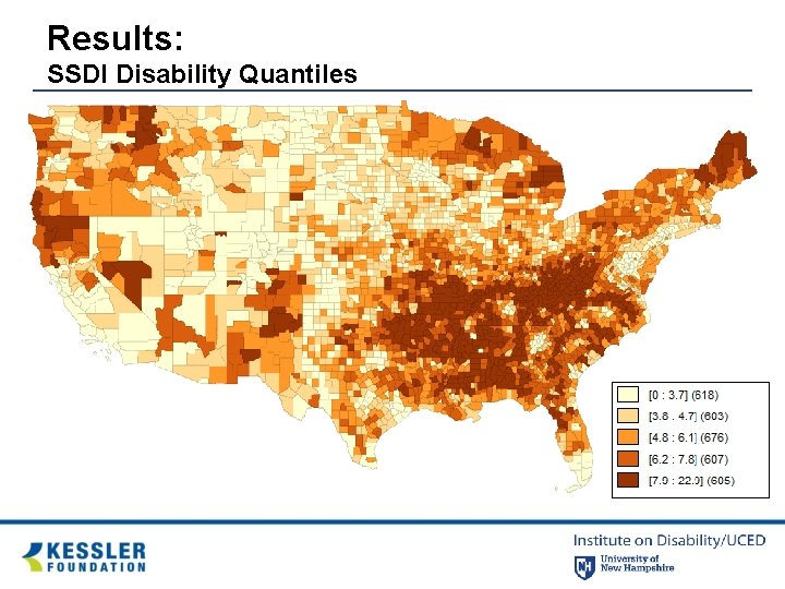 Results: SSDI Disability Quantiles 