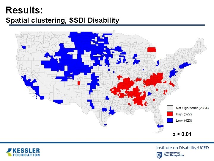 Results: Spatial clustering, SSDI Disability p < 0. 01 