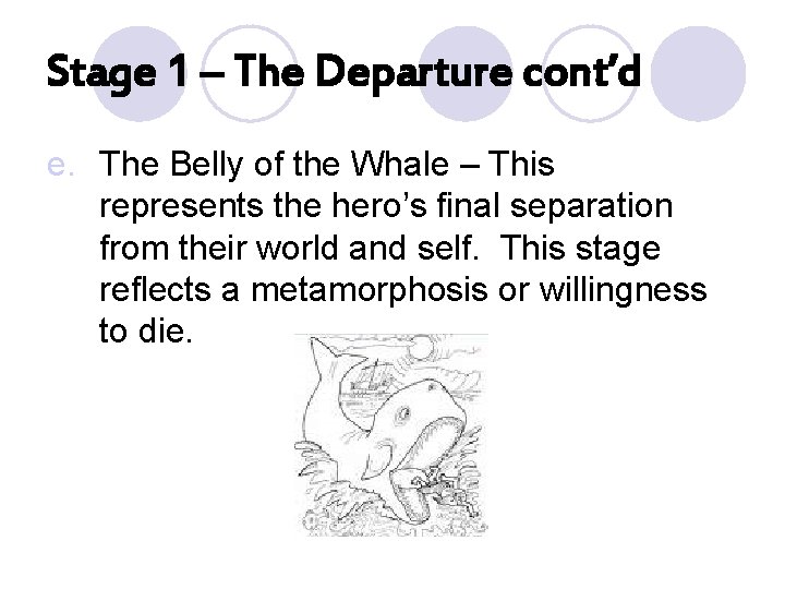 Stage 1 – The Departure cont’d e. The Belly of the Whale – This