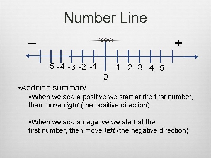 Number Line _ + -5 -4 -3 -2 -1 0 1 2 3 4