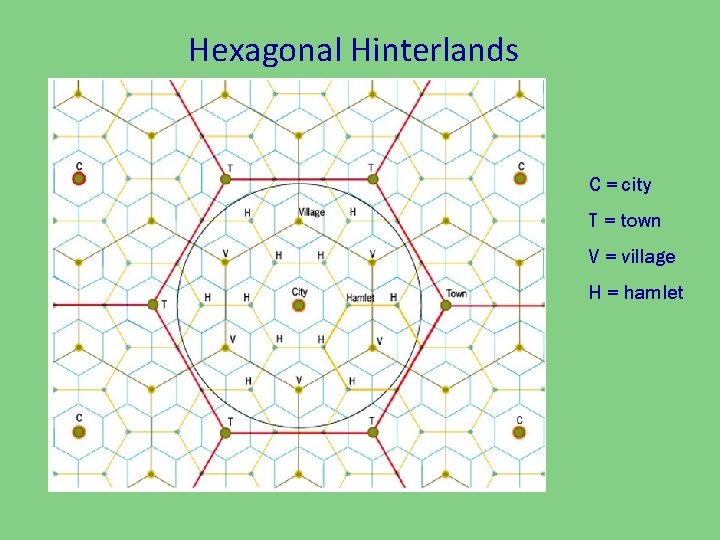 Hexagonal Hinterlands C = city T = town V = village H = hamlet