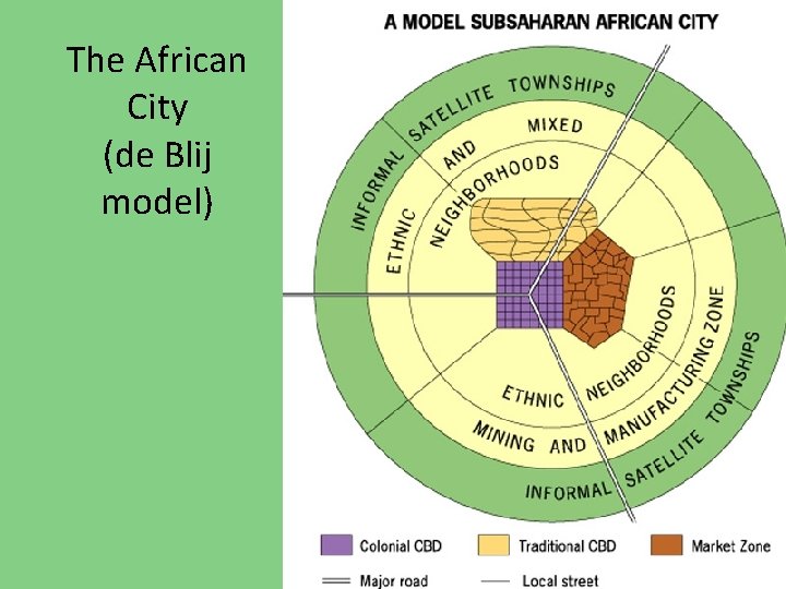 The African City (de Blij model) 
