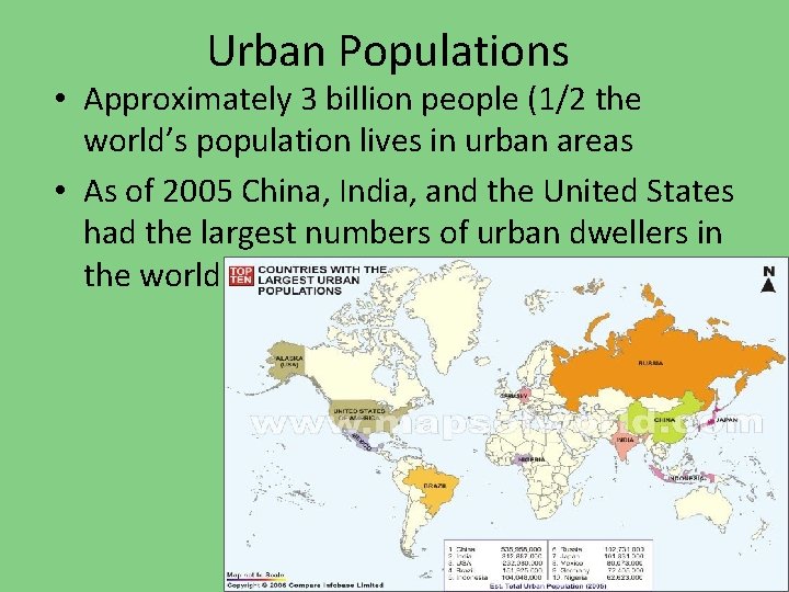 Urban Populations • Approximately 3 billion people (1/2 the world’s population lives in urban