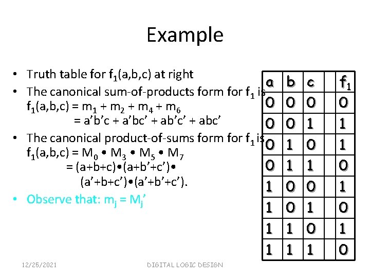 Example • Truth table for f 1(a, b, c) at right a • The