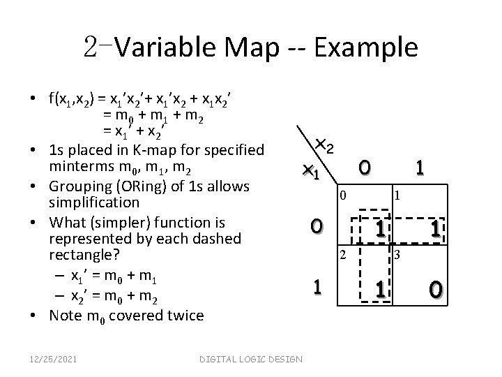2 -Variable Map -- Example • f(x 1, x 2) = x 1’x 2’+