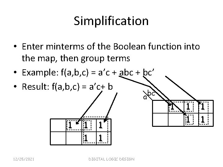 Simplification • Enter minterms of the Boolean function into the map, then group terms