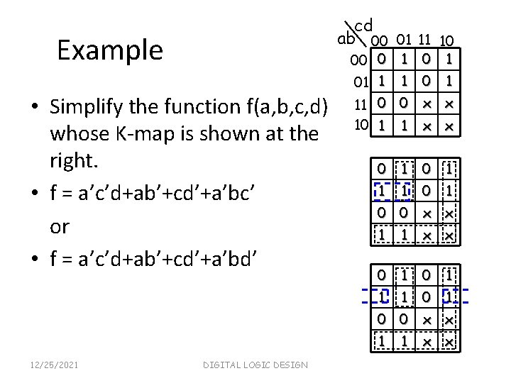 cd ab 00 01 11 10 Example • Simplify the function f(a, b, c,