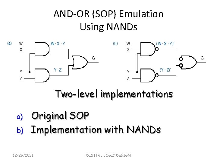 AND-OR (SOP) Emulation Using NANDs Two-level implementations a) b) Original SOP Implementation with NANDs