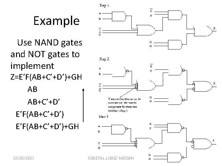 Example Use NAND gates and NOT gates to implement Z=E’F(AB+C’+D’)+GH AB AB+C’+D’ E’F(AB+C’+D’)+GH 12/25/2021